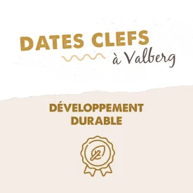 Dates clefs Développement Durable